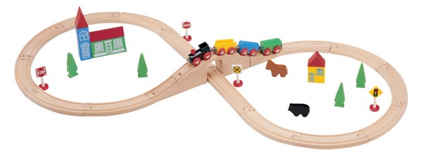 Figure 8 Train Set 37pcs