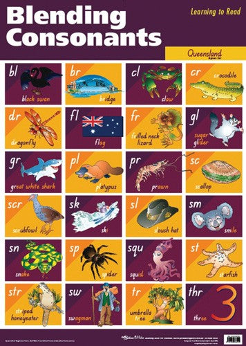 Blending Consonants Poster QLD