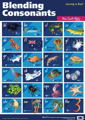 Blending Consonants NSW Poster