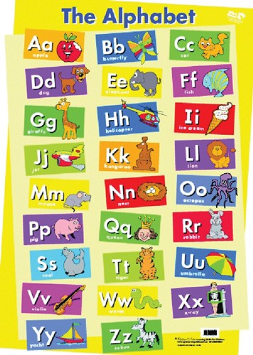 The Alphabet Double-Sided Poster