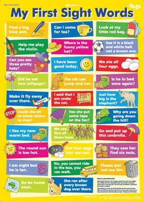 The Alphabet Double-Sided Poster