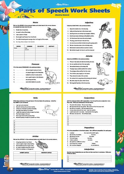 Parts of Speech Double-Sided Poster