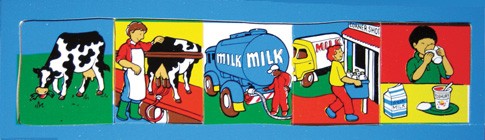 Healthy Eating Sequence Board - Milk 5pcs
