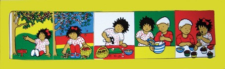 Healthy Eating Sequence Board - Nuts 5pcs