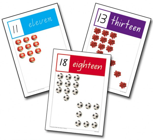 A4 Number Cards For Visual Counting