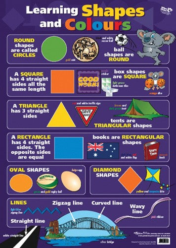 Poster Learning Shapes and Colours