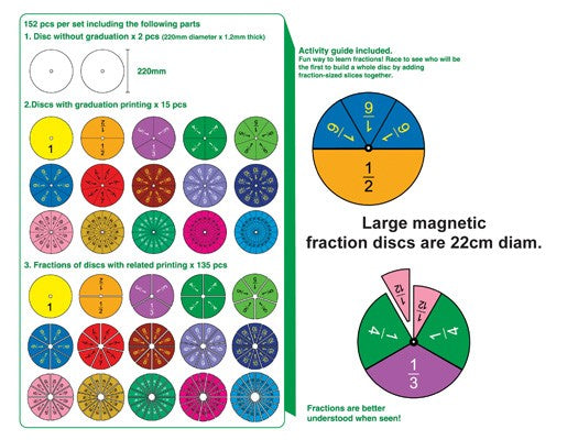 Large Magnetic Fraction Discs 152pcs