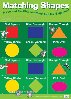 Matching Shapes Poster