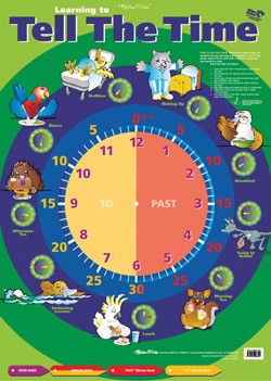 Tell the Time Double-Sided Poster