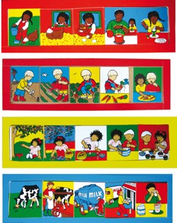 Healthy Eating Sequence Boards Set of 4