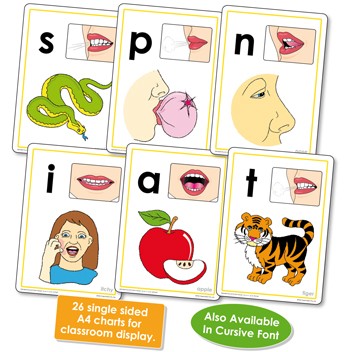 Alphabet Sound Charts Cursive Font 3 1/2 to 5 1/2 Year Olds