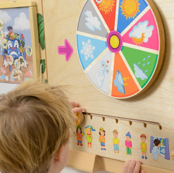 Activity Board - Today's Weather