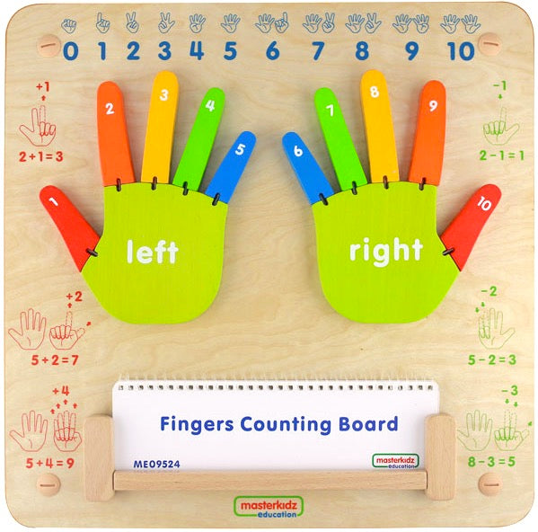 Activity Board - Counting Fingers