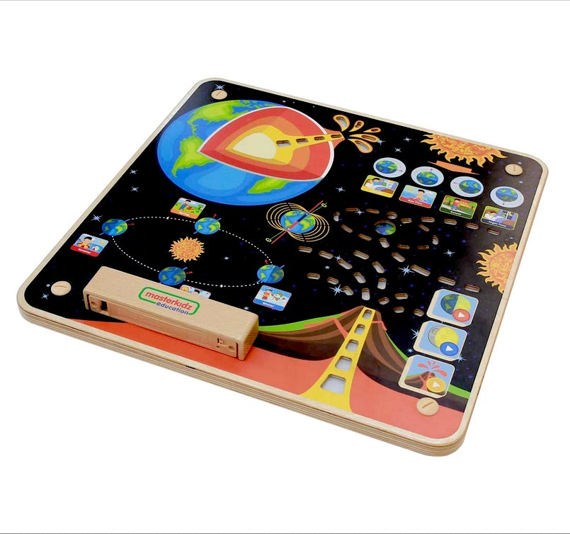 Activity Board - The Earth