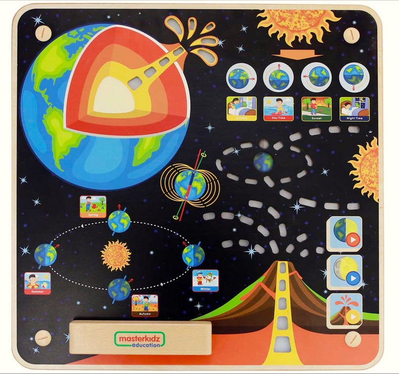 Activity Board - The Earth