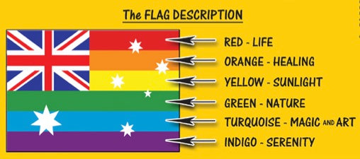 Rainbow Flag A3 Table Puzzle 204pcs