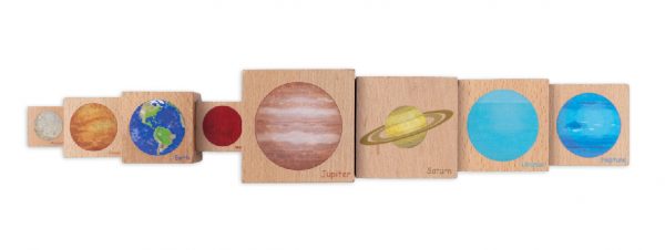 Playing with Planets by The Freckled Frog