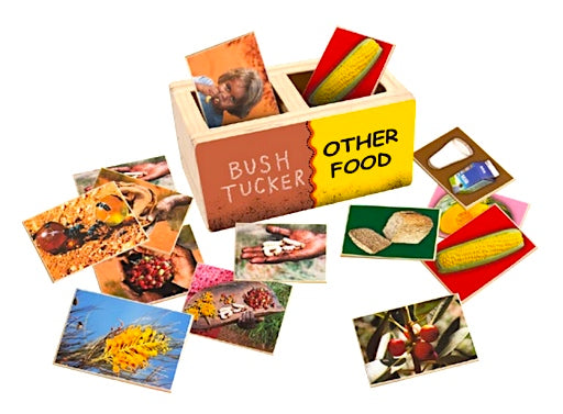 What is Bush Tucker? Game