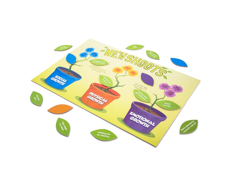 6 Personal Growth Games