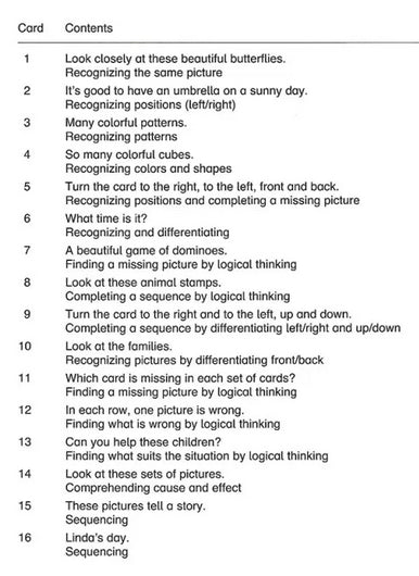 Logico PICCOLO School Readiness Look and Think 16 Double-Sided Self Correcting Cards (5yrs+)