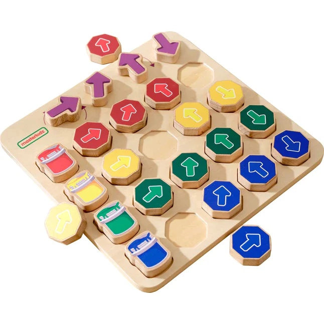 Direction and Colour Learning Game