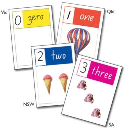 A4 Number Cards For Visual Counting