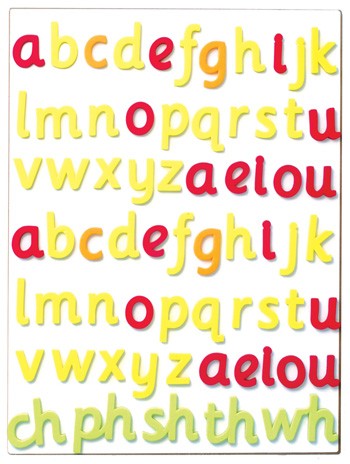 Smart Phonics Letters - Pack 1 Cursive