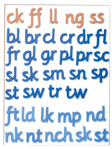 Smart Phonics Letters - Pack 2 Cursive