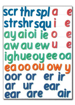 Smart Phonics Letters - Pack 3 Print