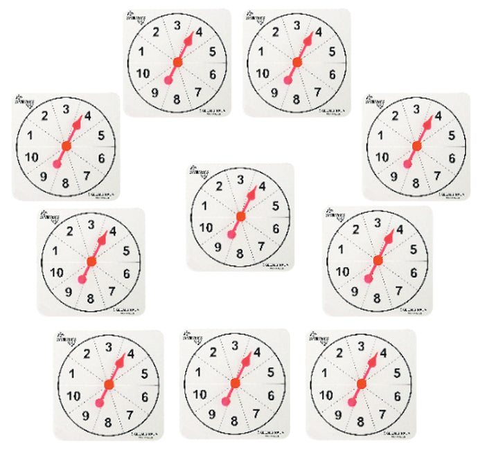 Spinners Numeral One to Ten 10pcs