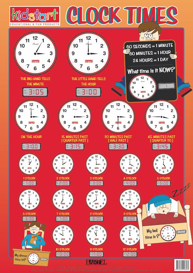 Clock Times Poster