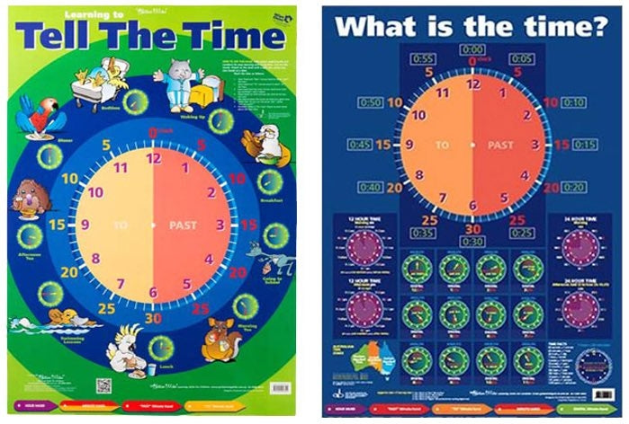 Tell the Time Double-Sided Poster