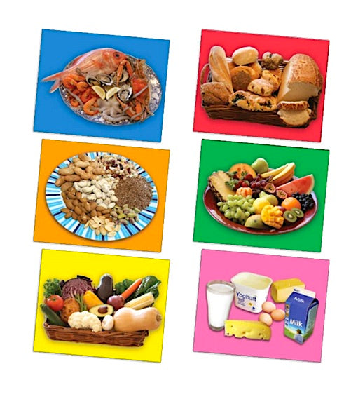 Healthy Food Posters Set of 6