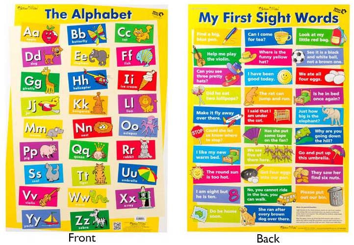 The Alphabet Double-Sided Poster