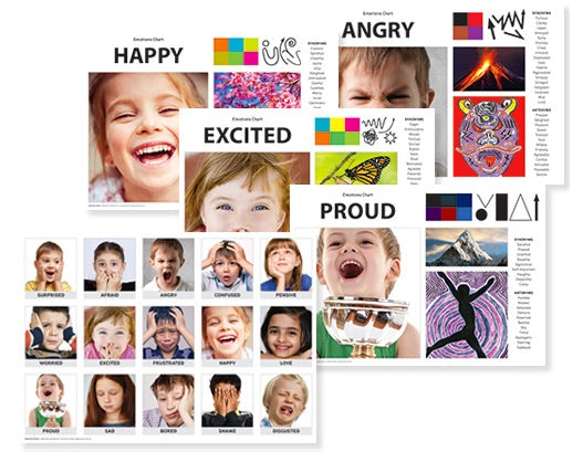 Emotions Art and Language A3 Posters Set of 15