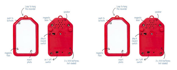 Four Voice and Sounds Recorders
