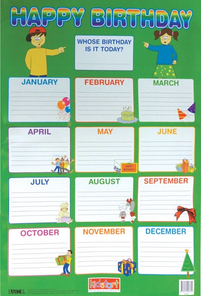 Birthdays Poster
