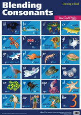 Blending Consonants NSW Poster