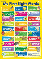 The Alphabet Double-Sided Poster