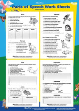 Parts of Speech Double-Sided Poster