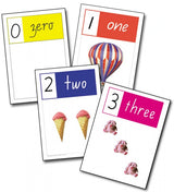 A4 Number Cards For Visual Counting