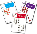 A4 Number Cards For Visual Counting