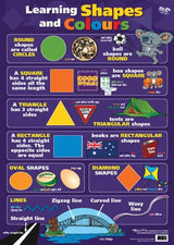 Poster Learning Shapes and Colours