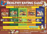 Healthy Eating Guide Poster