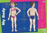 My Body Poster