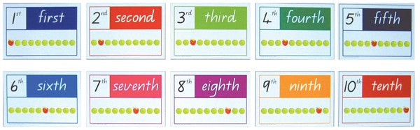 Ordinal Number Cards 1st-10th