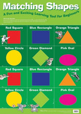 Matching Shapes Poster