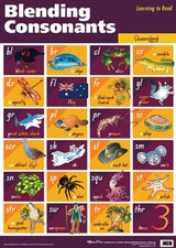 Blending Consonants QLD Poster