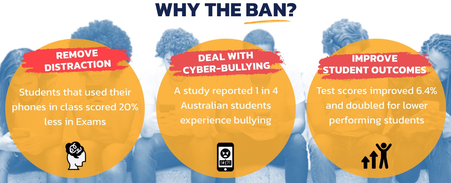 Electronic Keyless Mobile Phone Cabinet