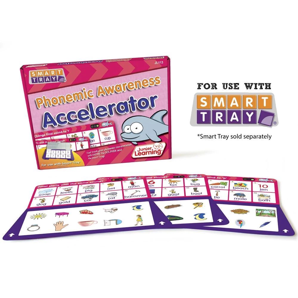 Phonemic Awareness Kit - Letters and Sounds Phase 1